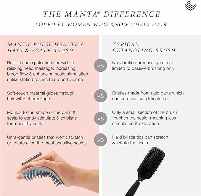 MANTA Pulse Electric Scalp Massage Brush – Wet Exfoliating Scalp Massager, Shampoo Brush for Hair Growth with Shower Holder, Grey