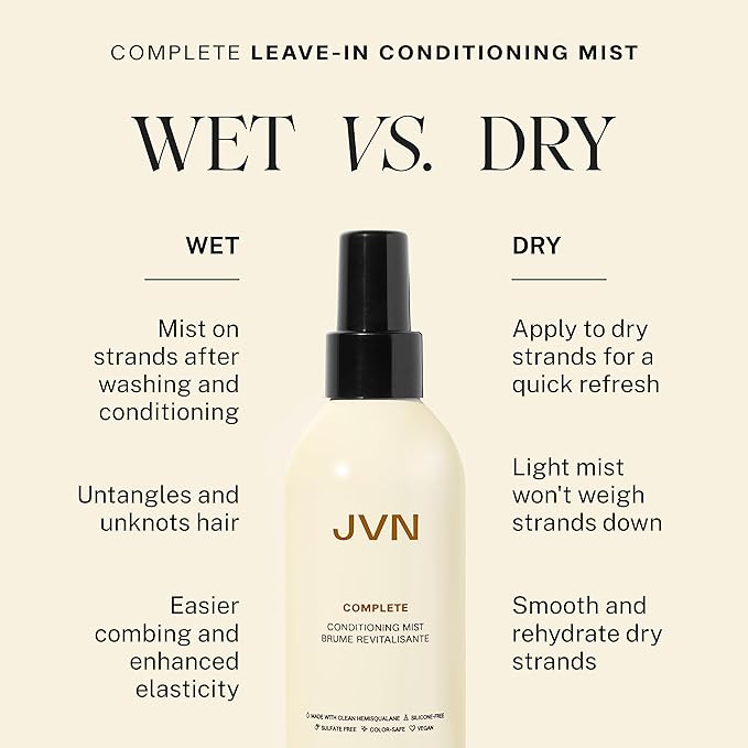 JVN Complete Leave-In Conditioning Mist, 5 Fl Oz, Frizz Fighting Moisture Multiplier, Detangler, UV and Heat Protection Spray, Hair Care for Women and Men, Silicone Free