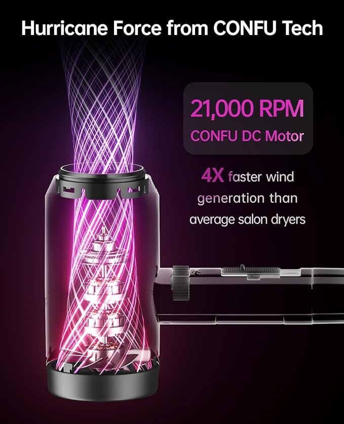 Hair Dryer, CONFU Hair Dryers for Women, 21000PRM Professional Hairdryer, Portable Lightweight Fast Drying Negative Ionic Blow Dryer, Hair Dryers with Diffuser for Home Travel