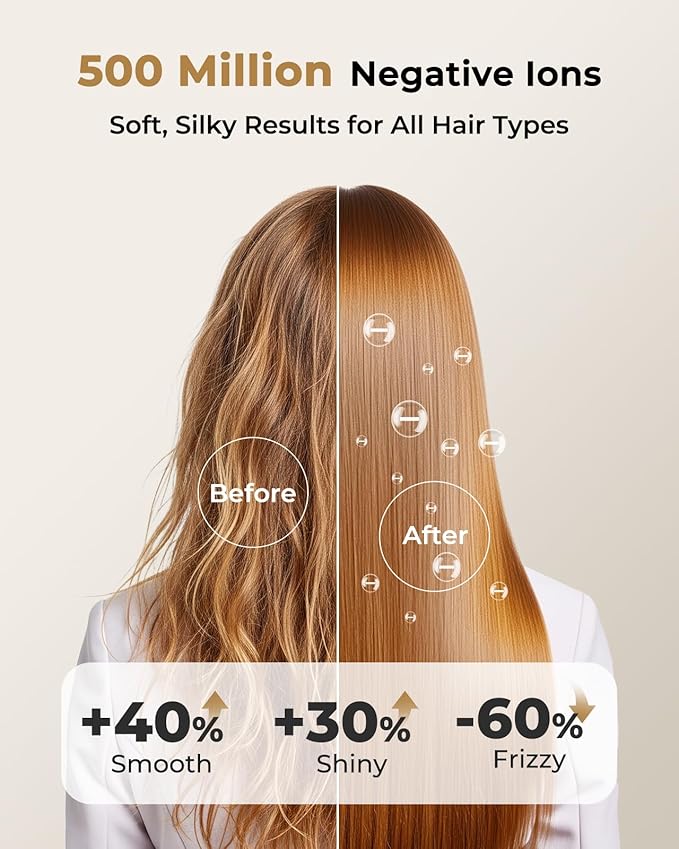 Hair Dryer, High-Speed Ionic Quiet Blow Dryer with 160,000 RPM Brushless Motor for Fast Drying, Low Noise Thermo-Control Compact Professional Dryers with Magnetic Diffuser & Nozzle for All Hair Types