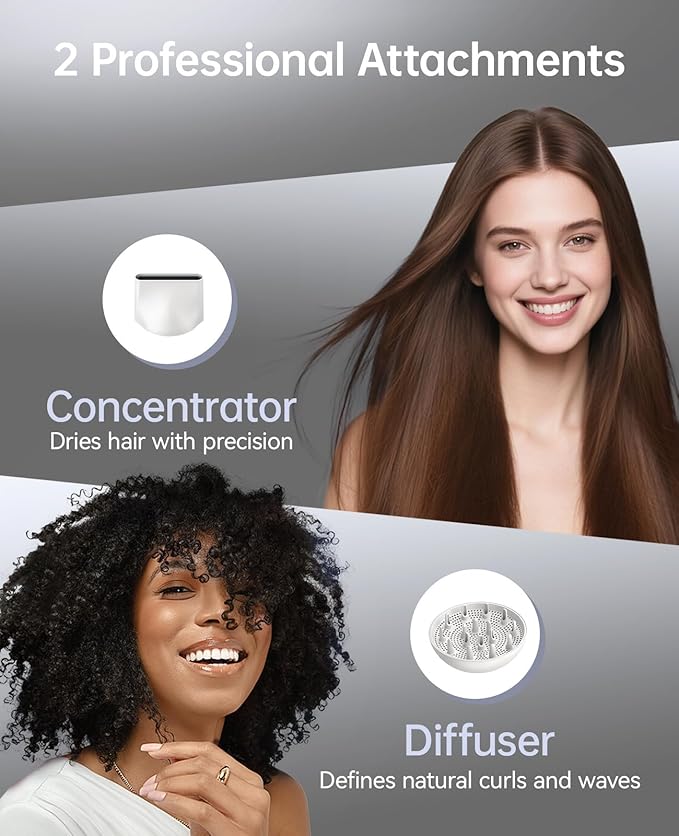 CONFU Blow Dryer with Diffuser, 1400W Hair Dryer with Diffuser and Concentrator, Speed Hairdryer for Fast Drying, Frizz Control, Lightweight for Home, Travel