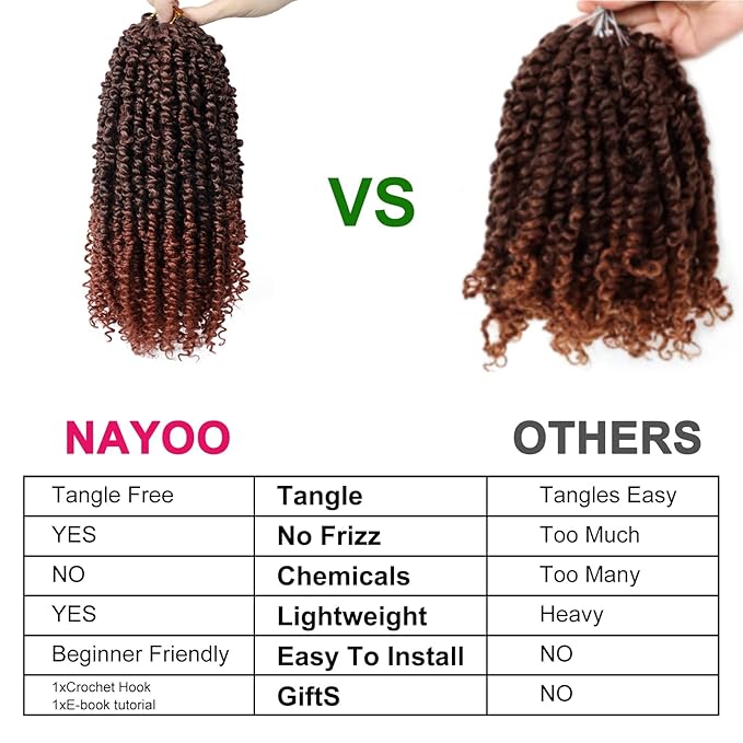 Passion Twist Hair For Kids - 8 Packs 6 Inch Passion Twist Crochet Hair For Women, Crochet Pretwisted Curly Hair Passion Twists Synthetic Braiding Hair Extensions(6 Inch 8 Packs, T350)