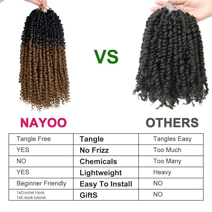 NAYOO Passion Twist Hair - 8 Packs 12 Inch Passion Twist Crochet Hair For Women, Crochet Pretwisted Curly Hair Passion Twists Synthetic Braiding Hair Extensions(12 Inch 8 Packs, OT27)