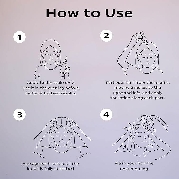 KAMEDIS Scalp Moisturizer Lotion For Dry, Itchy, Dandruff, Flaky & Sensitive Scalp. Over-Night Mask Treatment Botanicals-Based. Parabens Free. 3.38 Fl Oz.