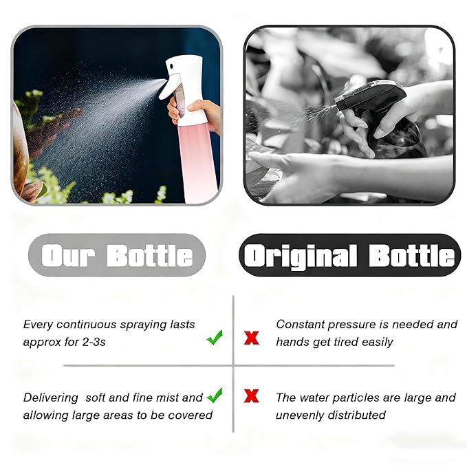 Spray Bottle for Hair (10.15OZ /300ML) Continuous Ultra Fine Mist Sprayer for Hair, Salons, Barber, Plants, Skin Care, Gradient Pink