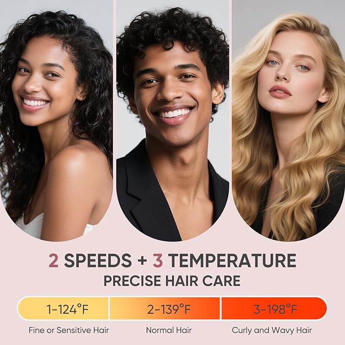 2-in-1 Diffuser Hair Dryer for Curly Hair: 1875W Ionic Hair Dryer w/Comb & Diffuser Attachment, Fast Drying, Reduces Frizz, Anti-Heat Handle Blow Dryer with ALCI Plug, Gift for Women Her