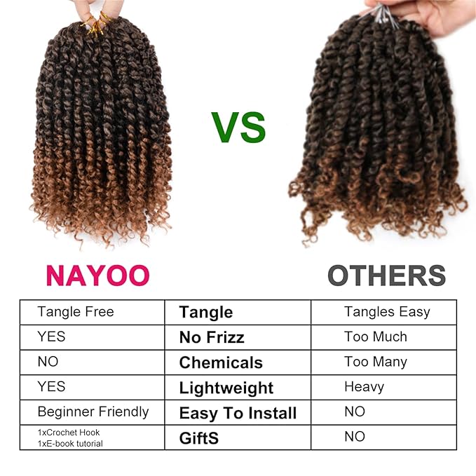 Passion Twist Hair For Kids - 8 Packs 6 Inch Passion Twist Crochet Hair For Black Women, Crochet Pretwisted Curly Hair Passion Twists Synthetic Braiding Hair Extensions(6 Inch 8 Packs, T30)