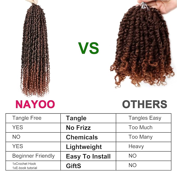 Passion Twist Hair - 8 Packs 22 Inch Passion Twist Crochet Hair For Women, Crochet Pretwisted Curly Hair Passion Twists Synthetic Braiding Hair Extensions (22 Inch 8 Packs, T350)