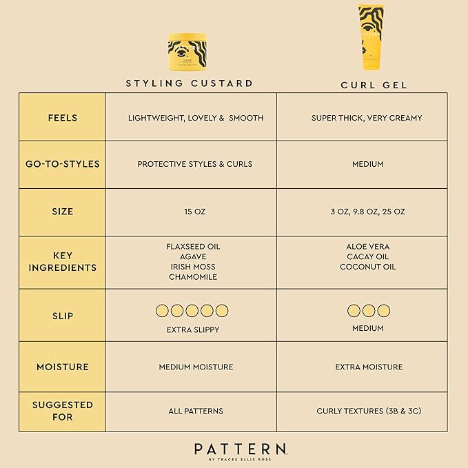 PATTERN Beauty by Tracee Ellis Ross Styling Custard, 15 Fl Oz, Best for Curlies, Coilies and Tight-Textured Hair, 3a-4c