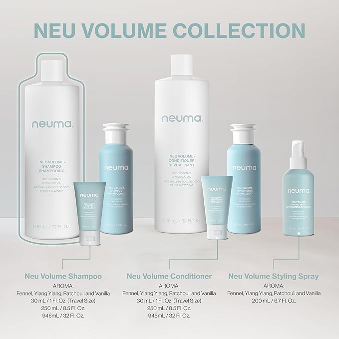 Neuma Neu Volume Shampoo 32 Fl. Oz. Fennel, Ylang Ylang, Patchouli, and Vanilla Scent, Sulfate Free Shampoo