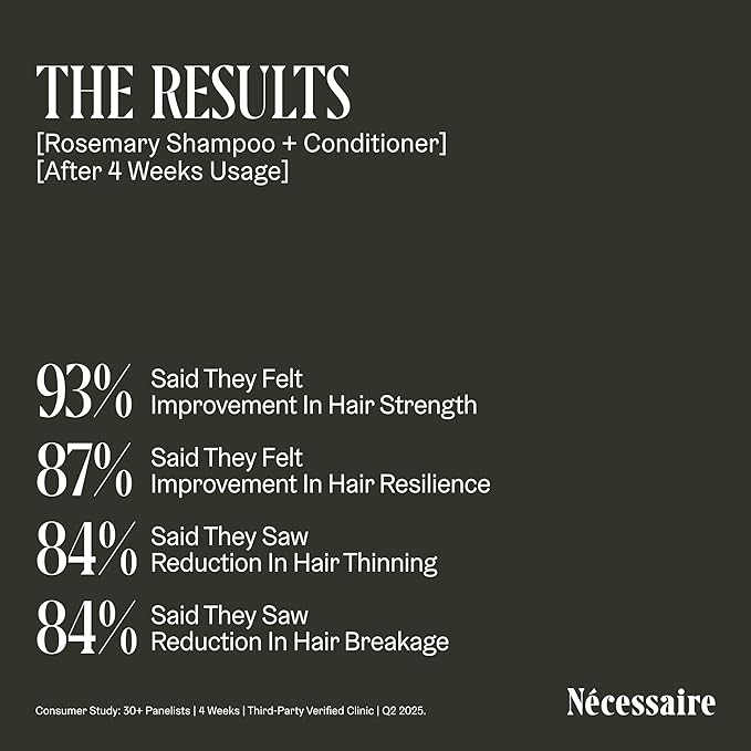 Nécessaire Rosemary Shampoo | Multi-Protein Strengthening Cleanse For Thinning Hair. For Women + Men. Good For All Hair Types/Textures. Free Of Sulfates. Color-Safe. 250 ml / 8.4 oz