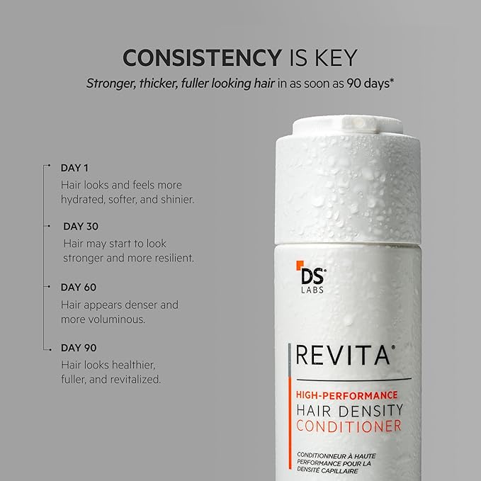 DS Labs Revita Conditioner, 205 mL – Scalp Refreshing Hydration for Fuller Looking, Weightless Hydration, Caffeine, Turmeric, Sulfate & Silicone Free, Color Safe, For Men & Women