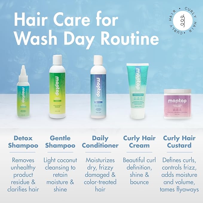 MopTop Curly Hair Care Kit - Detox Shampoo, Gentle Shampoo, Daily Conditioner, Moisturizing Curl Gel, Lightweight Hold Hair Care Products for Wash Day Routine