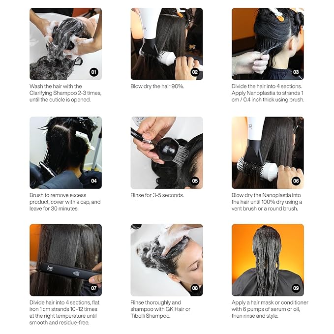 GK HAIR Vegan Nanoplastia Smoothing Hair Treatment – Keratin Brazilian Blowout Deep Conditioning Hair Mask – Anti Frizz Hair Products Hair Mask for Damaged Hair Products for Shiny, Healthy Hair