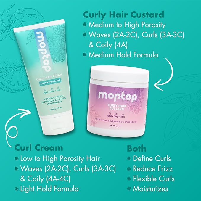 MopTop Curl Cream - Moisturizing Curl Activator for Frizz Control & Volume, Curl Styling Cream for Wavy, Curly & Coily Hair, Made with Junk-Free Natural Ingredients (Citrus Kumquat Fragrance, 2.5oz)