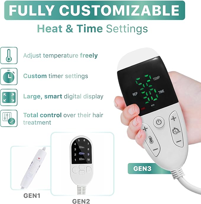 High-Power Hair Steamer Cap for Natural Hair – Deep Conditioning, Easy to Use, Adjustable Heat & Timer, at-Home Salon Treatment for Black Hair Care, Moisture & Repair Treatment for Healthy Hair