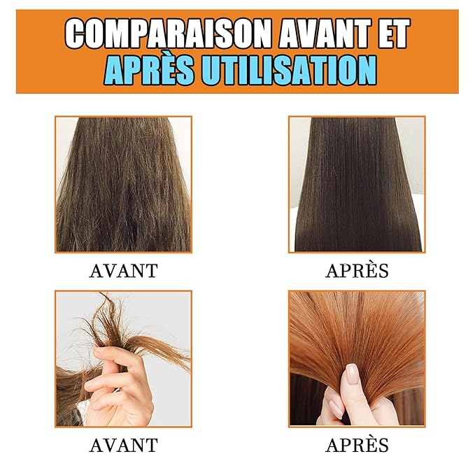 Keratin Protein Serum with Anti-Frizz Control, Hair Repair and Thermal Protection - Coconut Formula for Dye-Free Benefit Treatment (2PCS)