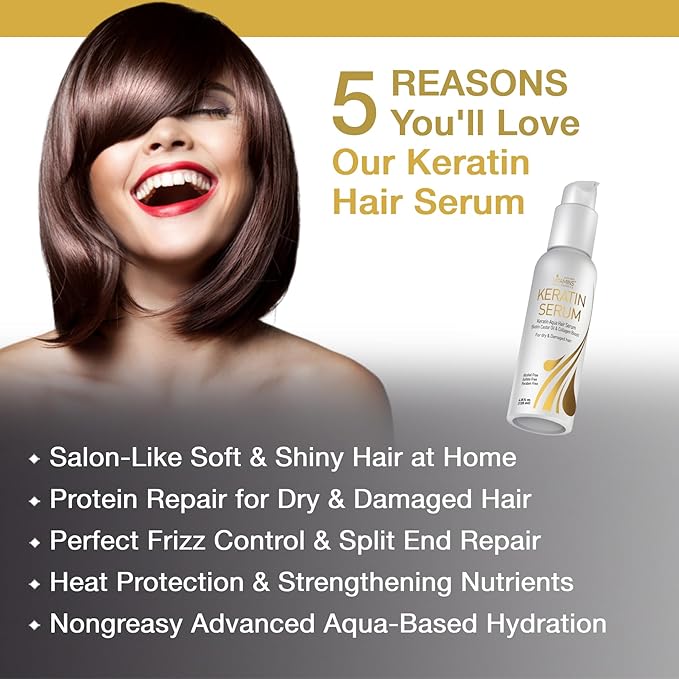 Vitamins Keratin Hair Treatment Kit - Repair Mask and Serum for Dry, Damaged, Curly, Wavy or Coarse Hair, with Heat Protectant, Anti-Frizz Gloss Boost - Pro Salon Care