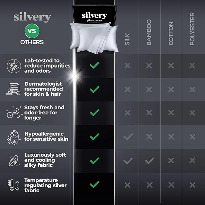 Silver Infused Satin Pillowcases Set – 2 Pack Silky Soft Cooling Pillow Cases with Self-Cleaning Silvery Technology™ for Hygienic Sleep – Better Than Silk for Hair and Skin (King (U.S. Standard))