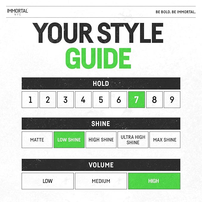 Immortal NYC Re-Form Original Pomade – Medium Shine & Strong Hold - Men's Water-Based Hair Balm - Vegan Styling Cream with Biotin, Keratin & Panthenol for All Hair Types