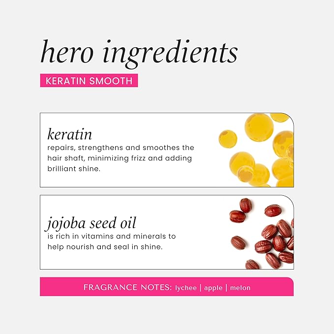 HASK 5-in-1 Leave-In Conditioner Duo (6oz-Qty 2) & Deep Conditioner Packette, Color Safe, Sulfate-Free, Paraben-Free, Gluten-Free, for All Hair Types (Keratin Smooth)