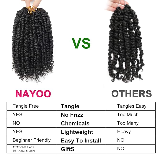 Passion Twist Hair - 8 Packs 6 Inch Passion Twist Crochet Hair For Black Women, Crochet Pretwisted Curly Hair Passion Twists Synthetic Braiding Hair Extensions(6 Inch 8 Packs, 1B)