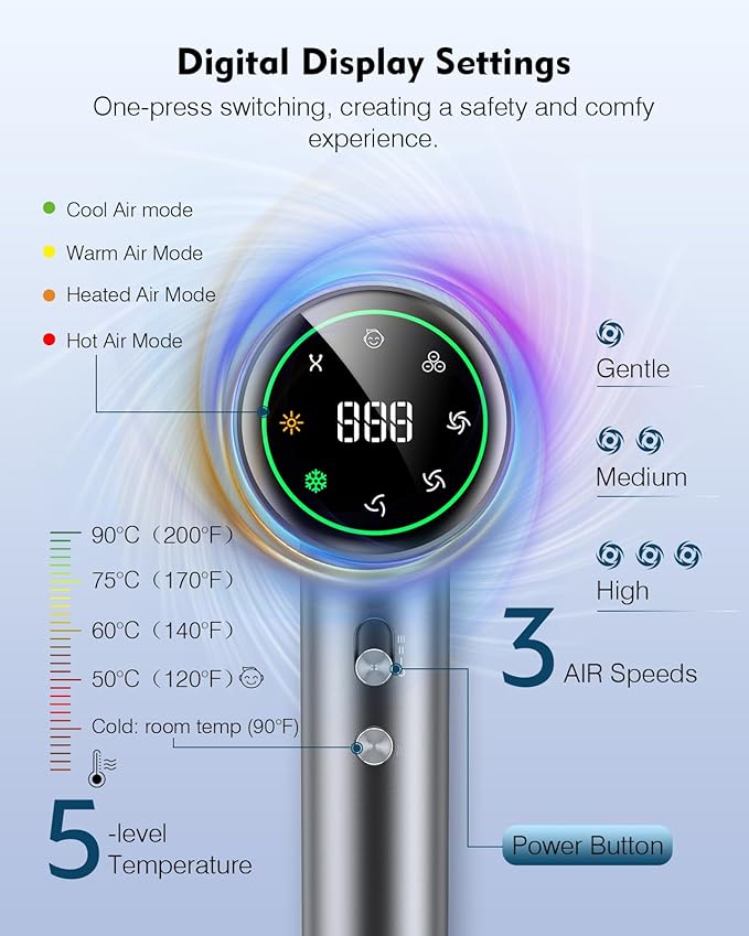 Hair Dryer, 160000 RPM High Speed 200 Million Ionic Blow Dryer, Professional Hair Blow Dryer with Diffuser and Nozzle for Home, Travel & Salon Use, 120V