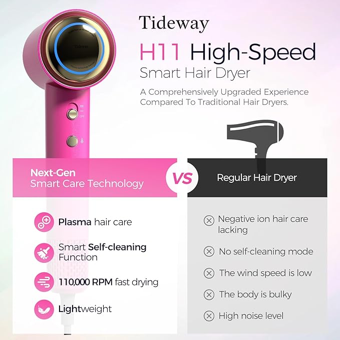 Tideway Hair Dryer, Blow Dryer with Diffuser High-Speed Plasma Ionic Low Noise for Fast Drying, Travel Hair Dryer for Women and Man, Curly/Wavy & Long/Thick Color-Treated Hair H11