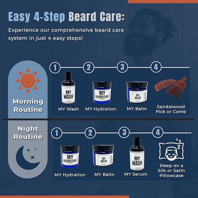 Evan Alexander Fine Grooming MY Wash Beard Shampoo | Removes Product Buildup, Cleanses, Moisturizes, and Hydrates | with Charcoal, Coconut & Sunflower Oil | 4Oz
