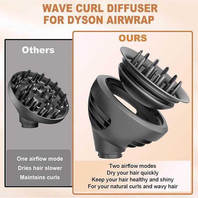 Wave Curl Diffuser Attachment for Dyson Airwrap HS01 HS05 HS08, Upgraded Hair Diffuser Nozzle Dome and Diffuse Modes to Dryer Faster and Define Curls Hair, Grey