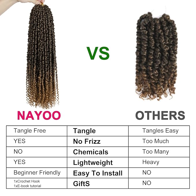 Passion Twist Hair - 8 Packs 20 Inch Passion Twist Crochet Hair For Women, Crochet Pretwisted Curly Hair Passion Twists Synthetic Braiding Hair Extensions (20 Inch 8 Packs, T27)