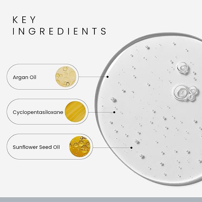 Alex Costa Hydrating Argan Oil Daily Hair Serum by Forte Series Sulfate Free Argan Hair Oil for Men Hair Serum for Dry Damaged Hair, for Styling Hair (75 ml / 2.5 oz)