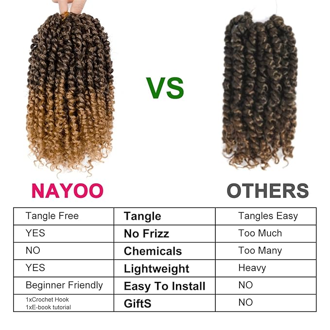 Passion Twist Hair For Kids - 8 Packs 8 Inch Passion Twist Crochet Hair For Black Women, Crochet Pretwisted Curly Hair Passion Twists Synthetic Braiding Hair Extensions(8 Inch 8 Packs, T27)