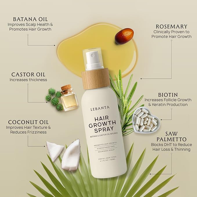 Hair Growth Oil Spray - 100% Pure Ingredients For Non Greasy, Thicker & Stronger Hair - Organic Batana, Castor, Biotin, Saw Palmetto, and Rosemary Oil Gifts Women Scalp (4.1 Fl Oz (Pack of 2))