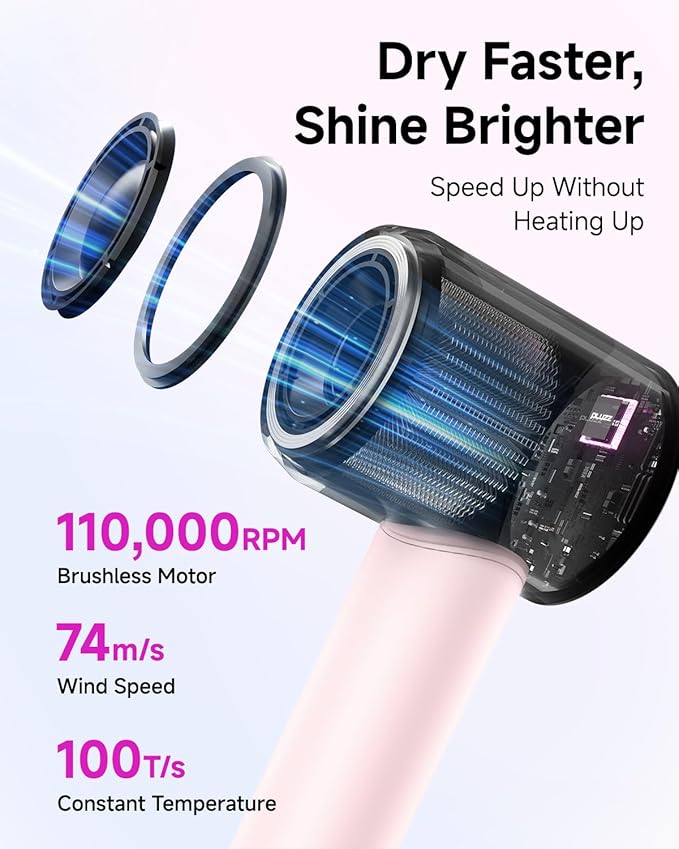 Hair Dryer with Comb & Diffuser Attachment for Curly Hair, PLUZZ 200M Negative Ionic Blow Dryer Brush, High-Speed Brushless Motor Hairdryer Fast, Portable Travel Hair Dryers Quiet, Women/Men/Kids