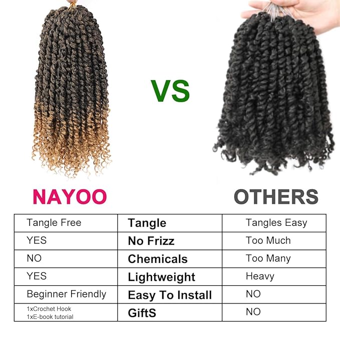 NAYOO Passion Twist Hair - 8 Packs 16 Inch Passion Twist Crochet Hair For Women, Crochet Pretwisted Curly Hair Passion Twists Synthetic Braiding Hair Extensions (16 Inch 8 Packs, T27)