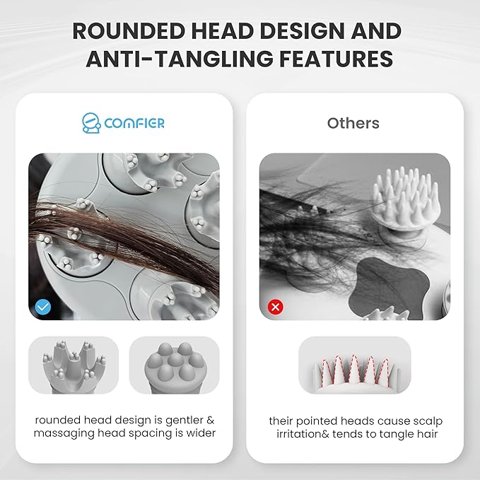 COMFIER Cordless Scalp Massager Hair Growth,Electric Head Massager Scalp Stress Relax with4 Soft Silicone Massage Heads,Waterproof Hair Massager Scalp,Dog&Cat Massager,Gifts for Him Her