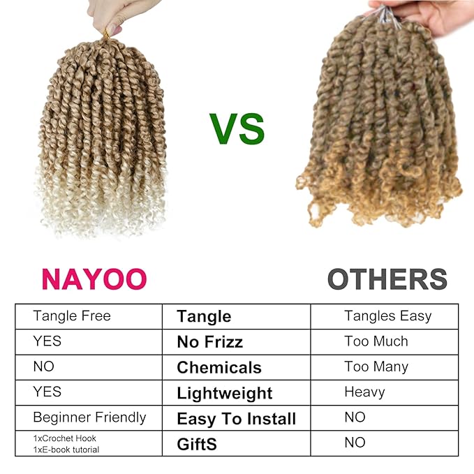 Passion Twist Hair For Kids - 8 Packs 8 Inch Passion Twist Crochet Hair For Women, Crochet Pretwisted Curly Hair Passion Twists Synthetic Braiding Hair Extensions(8 Inch 8 Packs, T27/613)