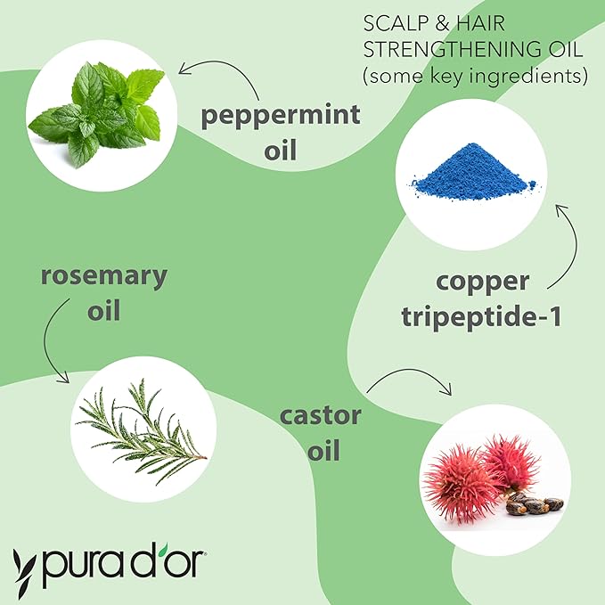PURA D'OR Scalp & Hair Strengthening Oil (3.3oz x3 = 9.9oz) Supports Optimal Growth, Reduce Breakage, Nourish Roots for Healthier, Fuller, Thicker Hair - Rosemary, Castor & Peppermint Oil