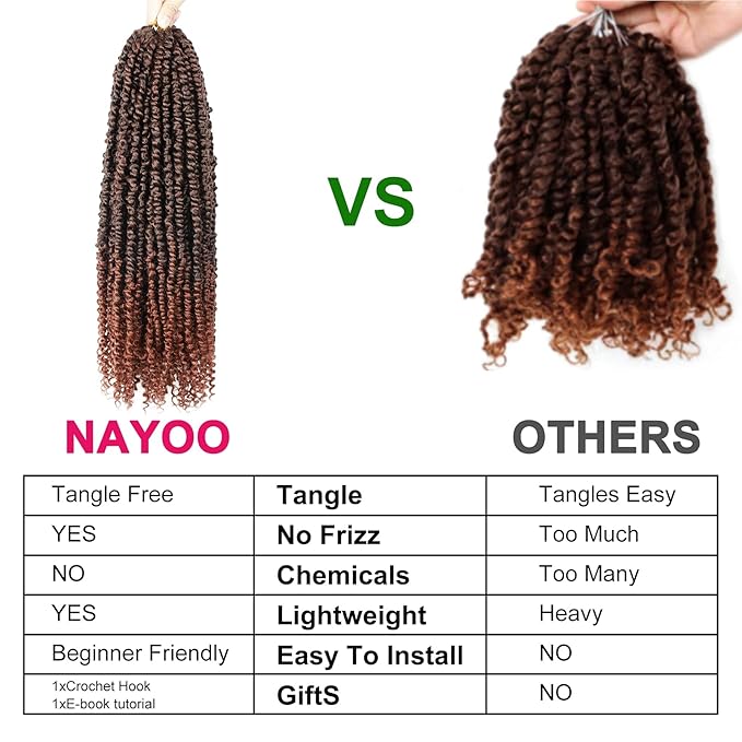 Passion Twist Hair - 8 Packs 18 Inch Passion Twist Crochet Hair For Women, Crochet Pretwisted Curly Hair Passion Twists Synthetic Braiding Hair Extensions (18 Inch 8 Packs, T350)