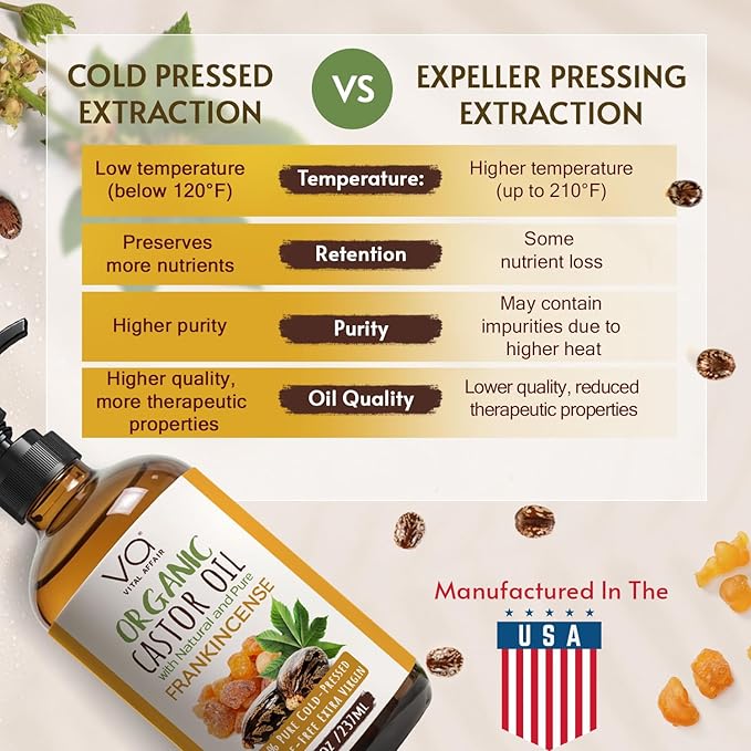 VITAL AFFAIR Organic Castor & Frankincense Oil Blend - 100% Pure and Natural, Cold Pressed, Unrefined Glass Bottle Castor and Frankincense Oil For Face & Hair Growth - 8oz