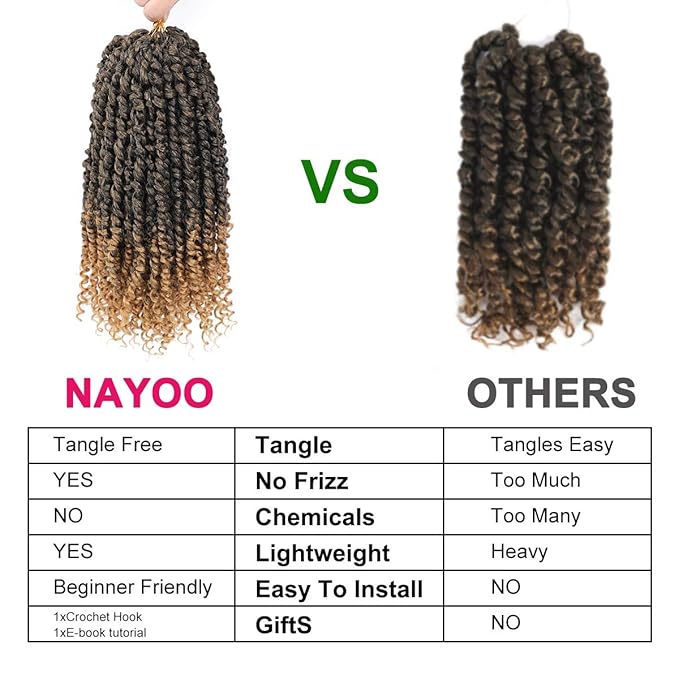 Passion Twist Hair - 8 Packs 18 Inch Passion Twist Crochet Hair For Women, Crochet Pretwisted Curly Hair Passion Twists Synthetic Braiding Hair Extensions (18 Inch 8 Packs, T27)