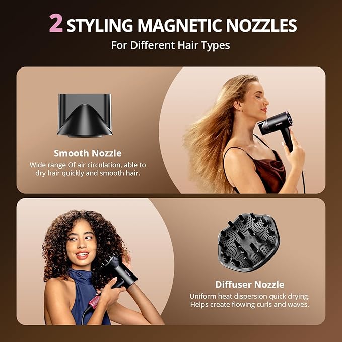 High Speed Hair Dryer, Travel Hair Dryer - 180,000 RPM/Min, 3 Min Fast Drying, 500 Million Negative Ions, Blow Dryer with 4 Temperature and 2 Speed Settings, Hair Dryers for Home & Travel（Rose Pink）