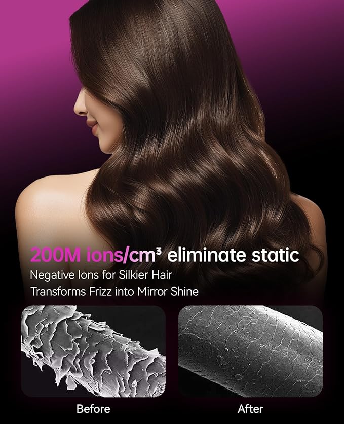 Hair Dryer, CONFU Hair Dryers for Women, 21000PRM Professional Hairdryer, Portable Lightweight Fast Drying Negative Ionic Blow Dryer, Hair Dryers with Diffuser for Home Travel