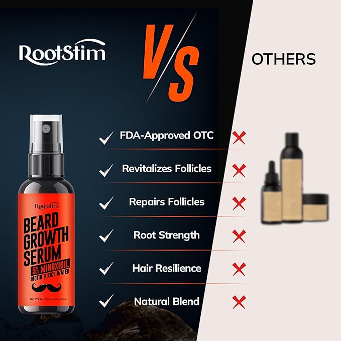 5% Minoxidil Beard Growth Serum for Men: Hair Regrowth Spray with Biotin & Rice Water - Extra Strength Beard Oil for Faster Thicker and Fuller Beard Growth - 60ML
