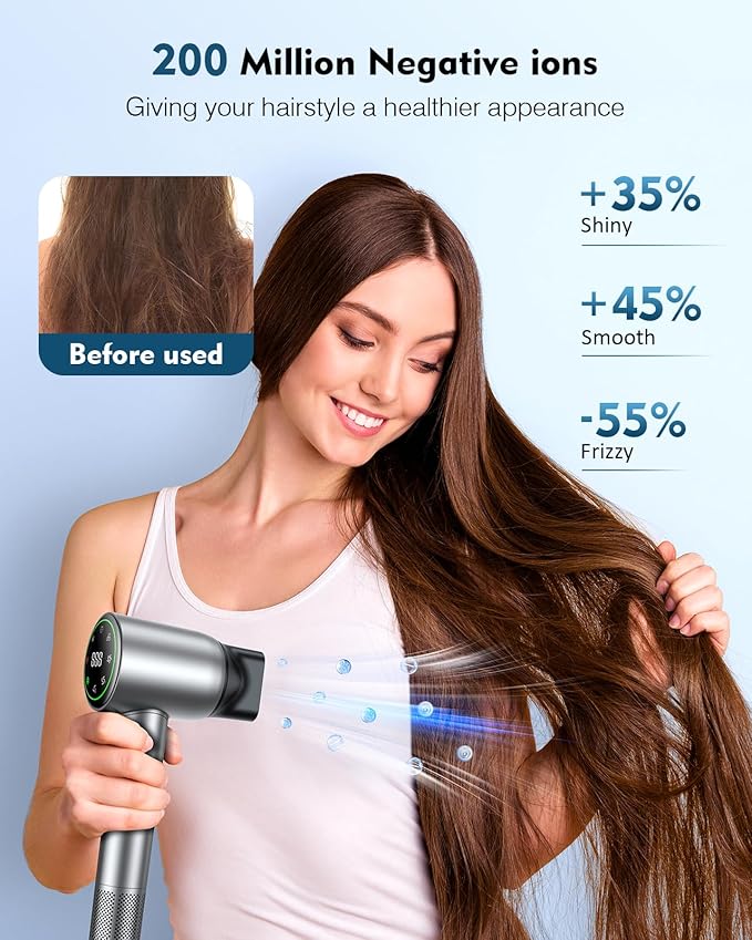 Hair Dryer, 160000 RPM High Speed 200 Million Ionic Blow Dryer, Professional Hair Blow Dryer with Diffuser and Nozzle for Home, Travel & Salon Use, 120V
