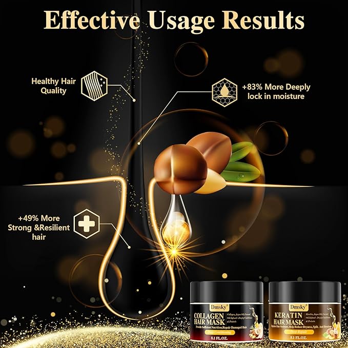 Dmsky 2 Pack Hair Mask for Damaged Hair - 16.2 Fl OZ Collagen Hair Mask & Keratin Hair Treatment-Hydrating,Repairing,Nourishes Deep Conditioning Hair Masks for All Hair Types