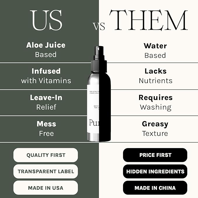 Purist Dandruff Spray – Leave-In Itchy, Dry Scalp Treatment – Hydrating, Lightweight, Soothing Scalp Moisturizer – Scalp Care Spray for Dryness, Dandruff, Flaky Scalp – Non-Greasy and Quick Relief