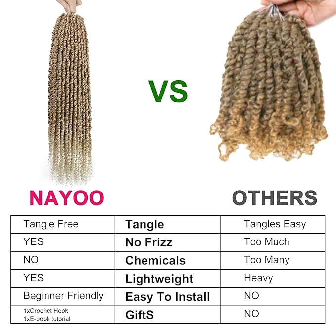 Passion Twist Hair - 8 Packs 24 Inch Passion Twist Crochet Hair For Women, Crochet Pretwisted Curly Hair Passion Twists Synthetic Braiding Hair Extensions (24 Inch 8 Packs, T27/613)