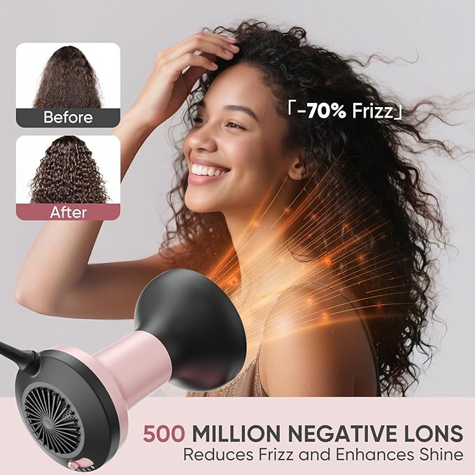 2-in-1 Diffuser Hair Dryer for Curly Hair: 1875W Ionic Hair Dryer w/Comb & Diffuser Attachment, Fast Drying, Reduces Frizz, Anti-Heat Handle Blow Dryer with ALCI Plug, Gift for Women Her